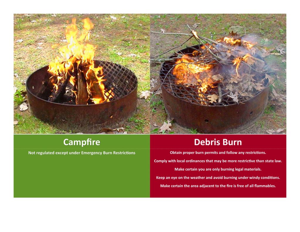 Campfire info
